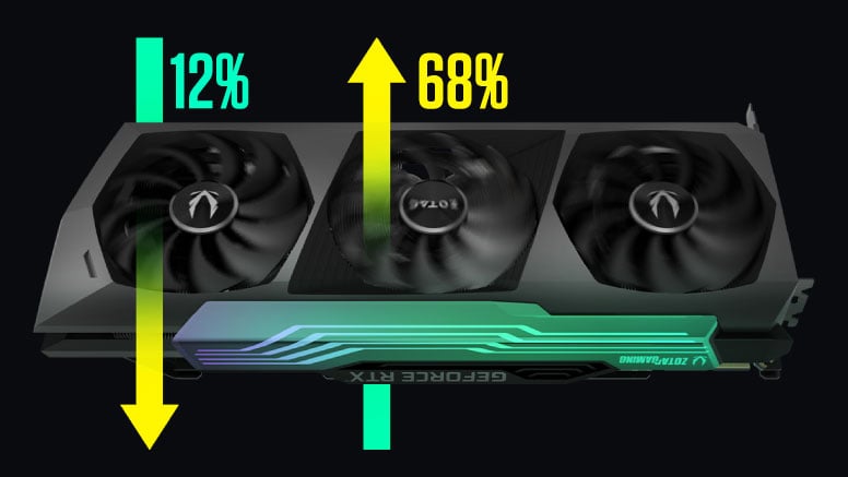 ZOTAC AMP Extreme Holo GeForce RTX 3080 Ti Video Card ZT